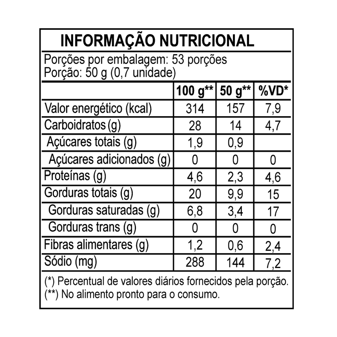 Pão Gajeta