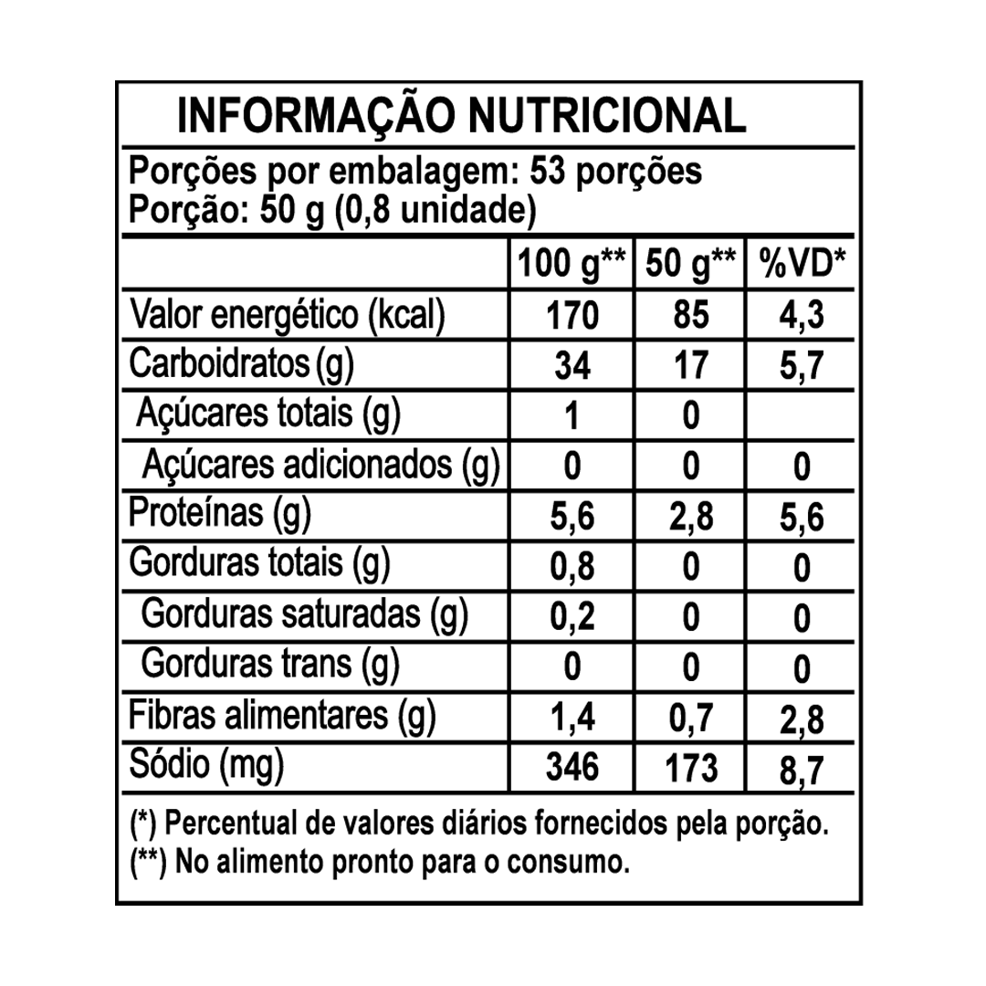 Pão Cervejinha