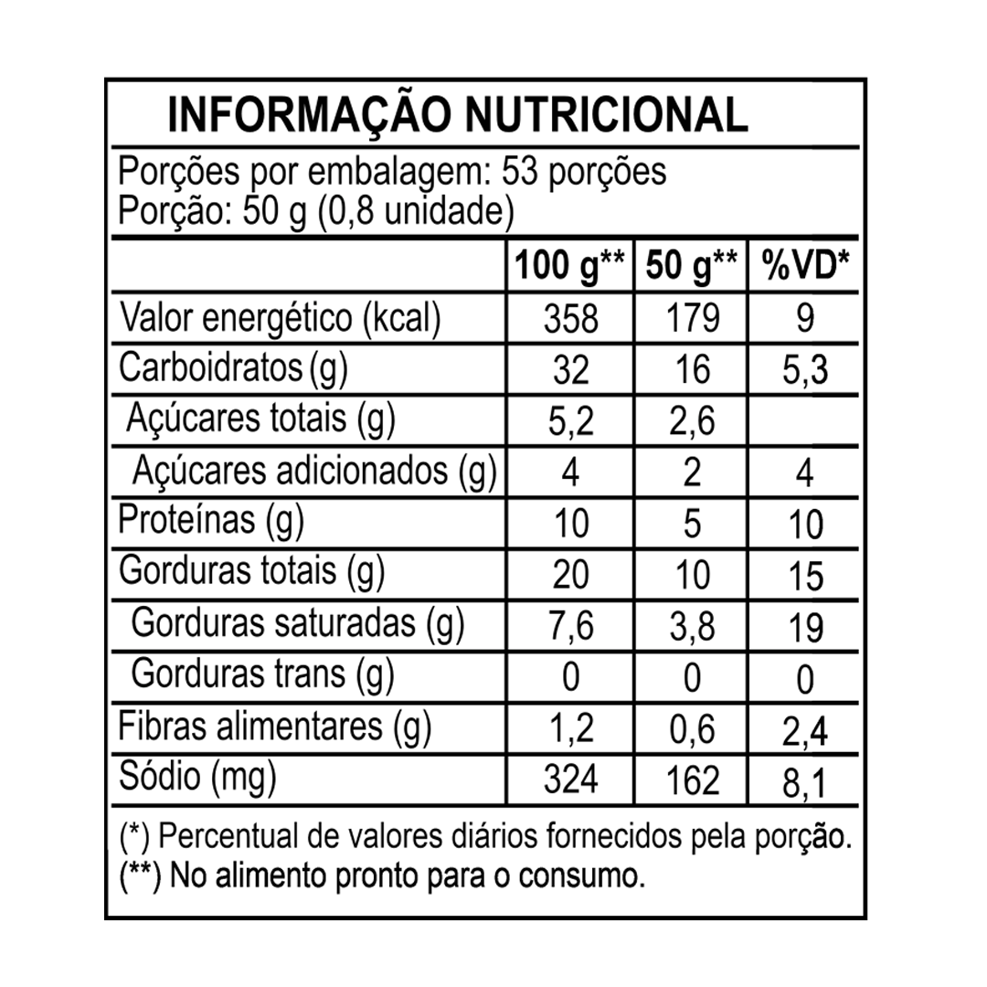 Pão De Brioche